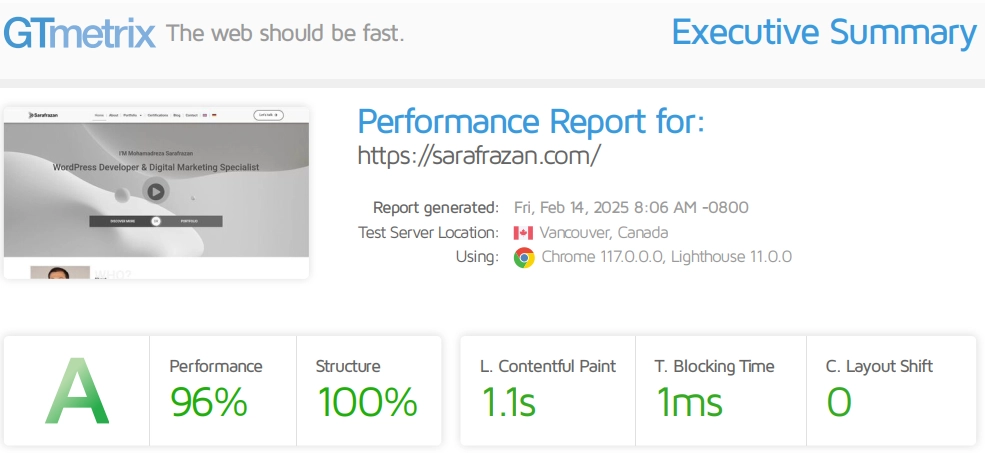 Website Speed Analysis